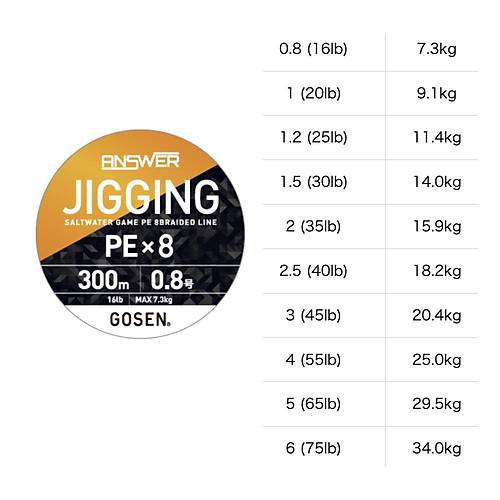 Gosen Jigging Answer PE 8 �rg� Jig ve Tai Rubber �pi 300mt