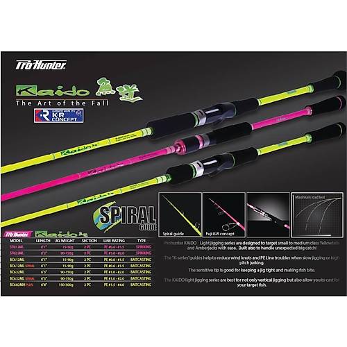PRO HUNTER Kaido KS 632ML Jigging Kam��� (fluo pink) 90-150g