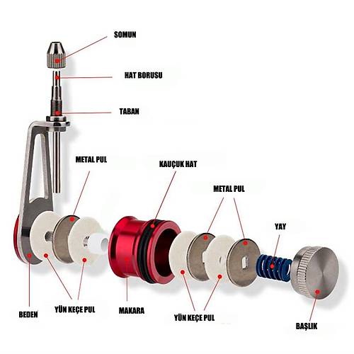 GOSEN 7618 BOBB�N KNOTTER  - PE BRAID D���MLEME APARATI