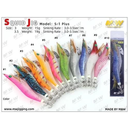 M&W KALAMAR ZOKASI 3.0