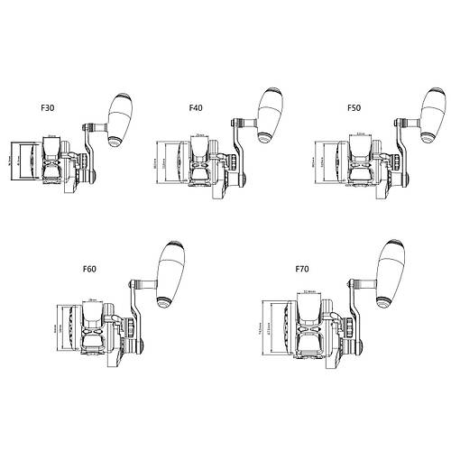Maxel Transformer F70L ��kr�k Makine Gold