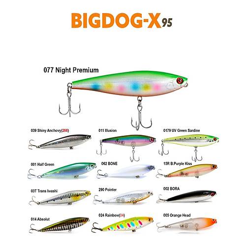 FUJIN BIG DOG-X BDX-95SW