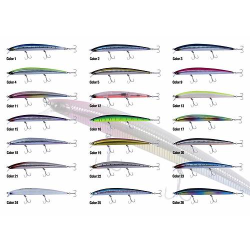 Kendo Seabass Minnow 14.5cm 19,1g Floating Suni Yem