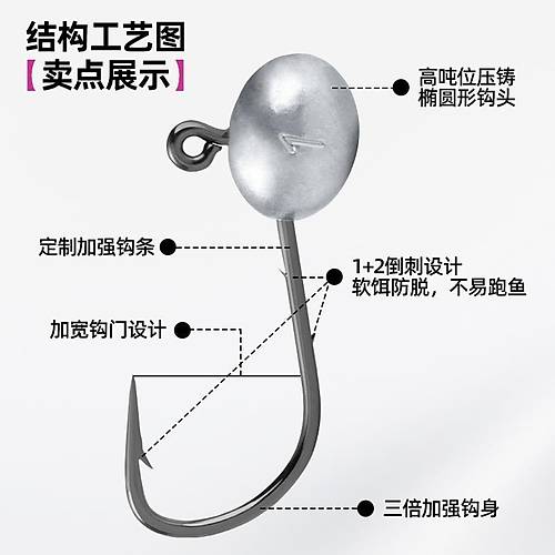 Ecooda Shadow Seeking Jighead SG