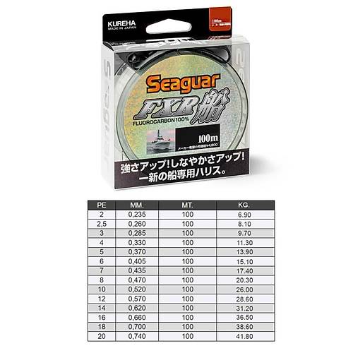 Seaguar FXR Fune %100 Fluoro Carbon Misina 100mt