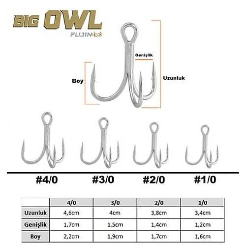 Fujin Big OWL Sper Anti-Rust l Kanca