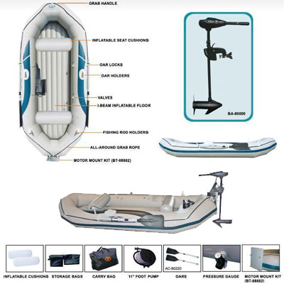 Bot Bt 88882 Aqua MarineSet (305*134 Cm)