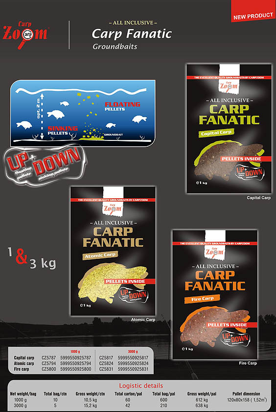 Cz 5787 All Inclusive/carp Fanatic Capıtal 1 Kg