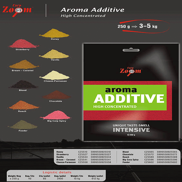 Cz 5596 Aroma Additive, Baharatlı Sazan 250 Gr