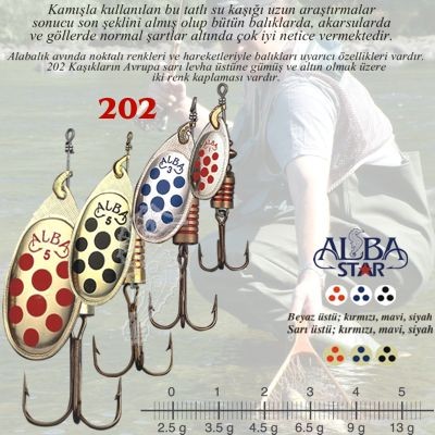 Döner Kaşık Alba S/m 202 No:1
