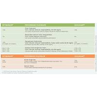 Dexcom G4 PLATINUM Transmitter-OUS