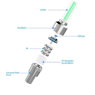 2 Li Universal LED Ikl Sibop Kapa