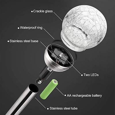 atlam Cam Grntl Solar - Gne Enerjili Bahe Aydnlatmas 35 cm