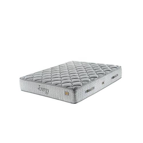 Energy Baza Ba�l�k