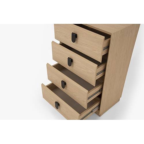 Milas Yatak Odas� Tak�m�