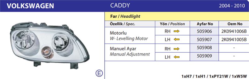 VOLKSWAGEN CADDY 2004-2009 FAR LAMBASI SOL ELEKTRİKLİ MOTORLU AYFAR MARKA