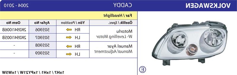 VOLKSWAGEN CADDY 2004-2009  FAR LAMBASI SAĞ ELEKTRİKLİ MOTORLU AYFAR MARKA