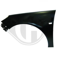 �NS�GN�A 2009 - 2017 �N �AMURLUK SOL