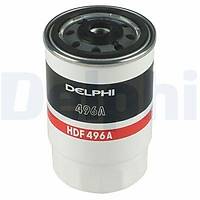 VOLKSWAGEN PASSAT- B5- 97/00 MAZOT F�LTRES� 1,9TD� AFN AVG MOTORLAR