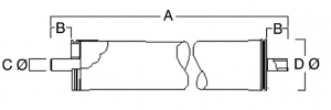 Filmtec Membranlar
