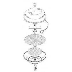 Magma Marine Kettle kmrl mangal