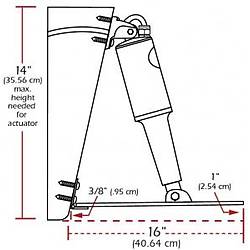 Lenco elektro-mekanik flap sistemi