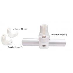 Glomex RA175 anten montaj aya