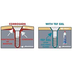 Tef-Gel TG-2T Korozyon nleyici Macun 56.80 gr