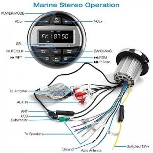 The Cape Radyo/Usb m�zik �alar  