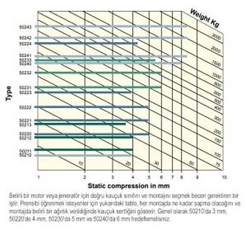 Aquadrive motor takozu