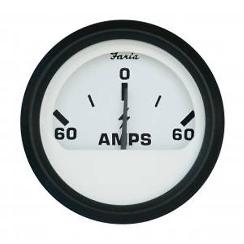 Faria ampermetre