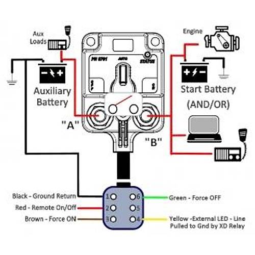 EGIS XD Serisi Programlanabilir Otomatik �arj R�lesi