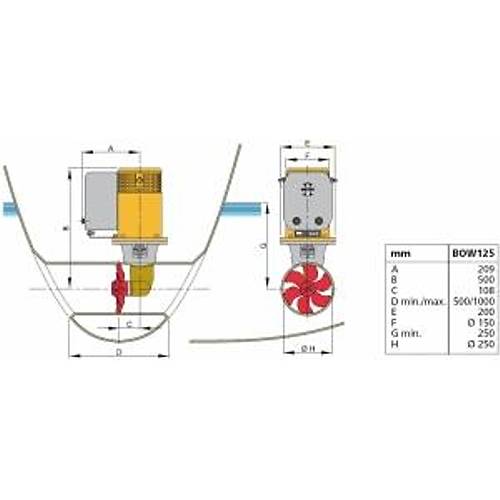 Vetus Ba� Manevra Pervanesi