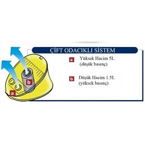 Bravo 10 �ift b�lmeli �i�me bot pompas�