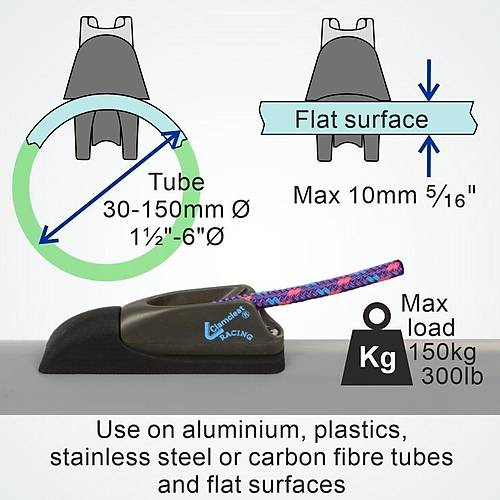 CL835 Thru Tube Sheave Plate