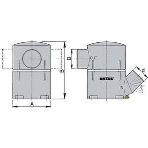 Kompakt Waterlock, yksek performansl tekneler iin