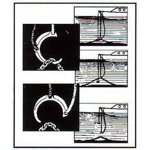 ��pa kurtarma kancas�