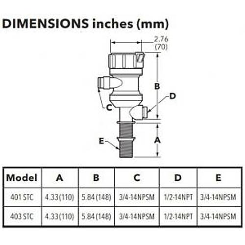 Rule Turnuva Serisi Livar Pompas�