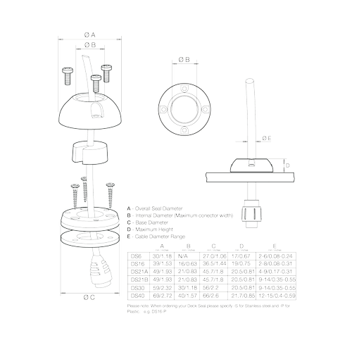 DS21A Kablo k plastik 4-9mm