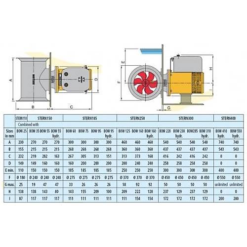 Vetus k�� pervanesi montaj kiti
