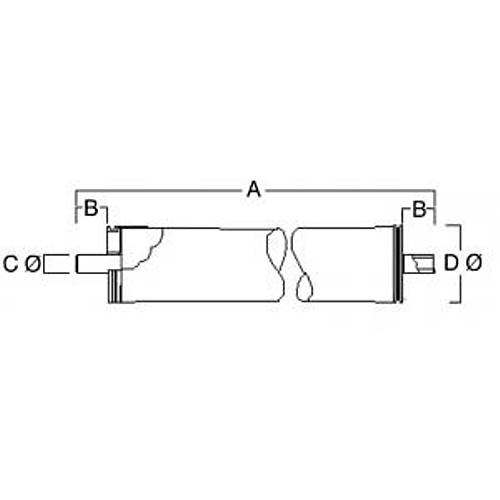 Filmtec� Membranlar
