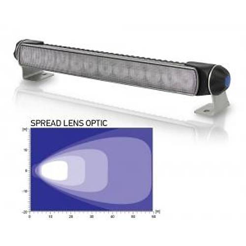 Hella Marine Sea Hawk-XLB Projekt�r