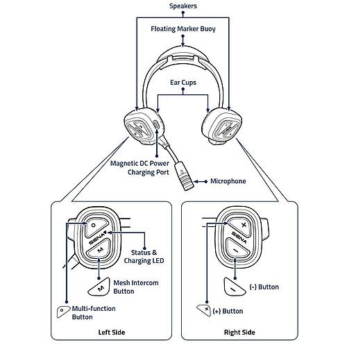 Sena Kulakl�k NautiTalk Bosun Mesh Intercom - �ift paket