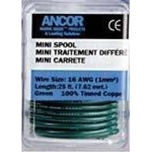 Mini Makaral� Kablolar