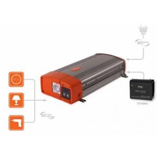 WhisperPower Supreme Combi 1200-40