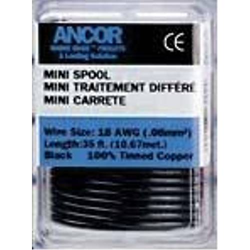 Mini Makaral� Kablolar