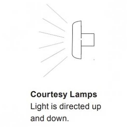 Ledli merdiven lambas�