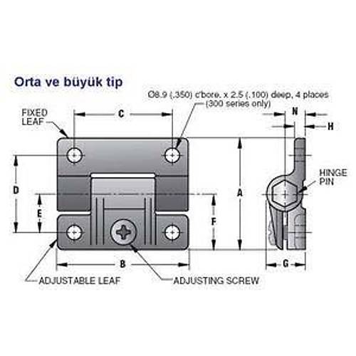 Southco Marine E6 ayarl menteeler