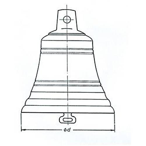 �an Kampana 200 mm.