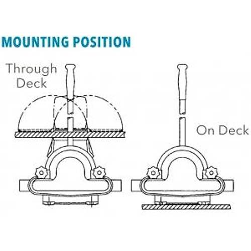 Jabsco 29280-0000 Amazon Warrior Sintine Pompas�